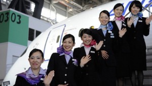 787 Dreamliner All Nippon Airways